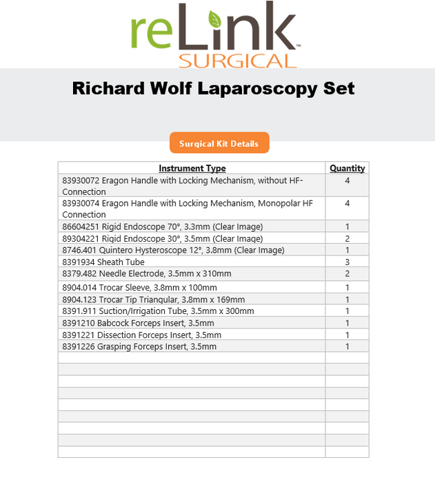 Richard Wolf Laparoscopy Set