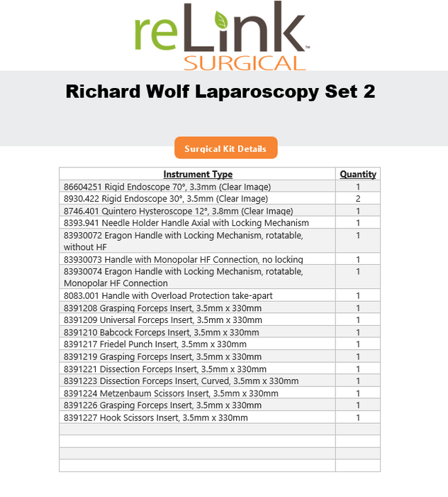 Richard Wolf Laparoscopy Set