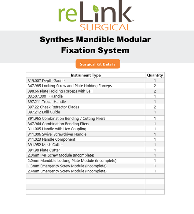 Synthes, Inc. Mandible Modular Fixation System