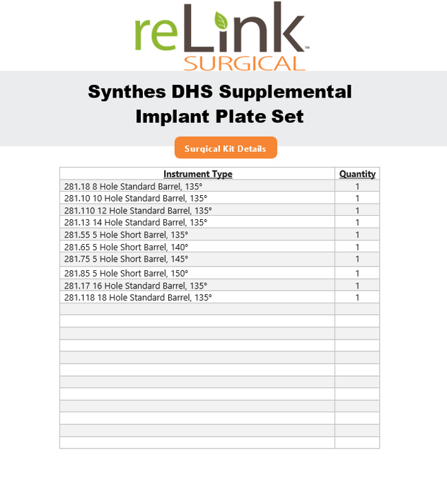 Synthes, Inc. DHS Supplemental Implant Plate Set