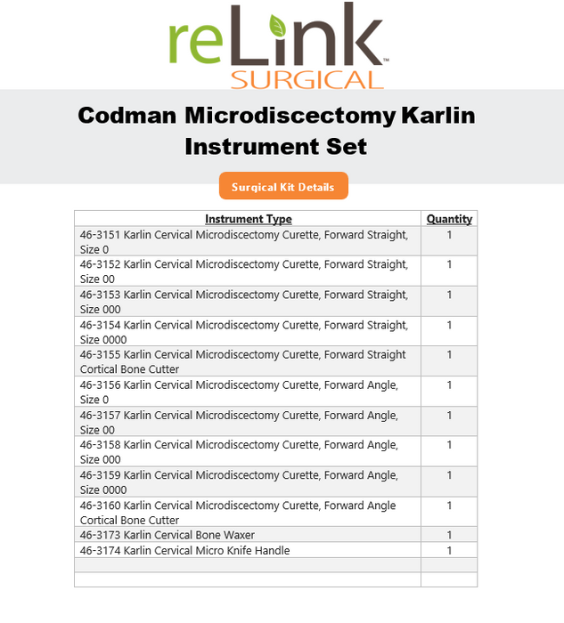 Codman Karlin Microdiscectomy Curette Set