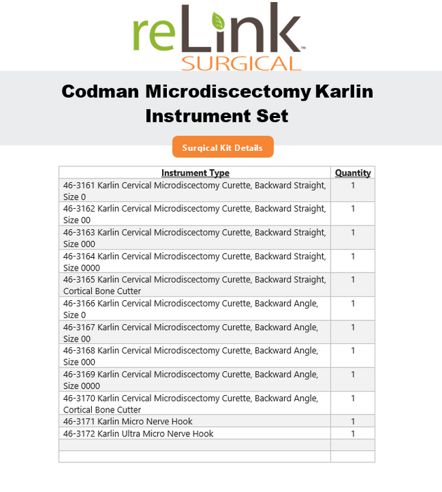 Codman Karlin Microdiscectomy Curette Set