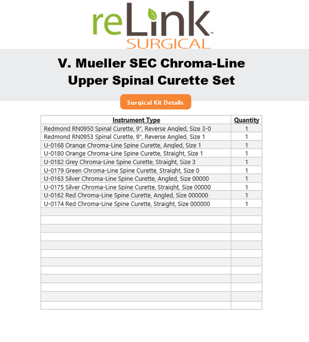 V. Mueller SEC Choma-Line Upper Spinal Curette Set