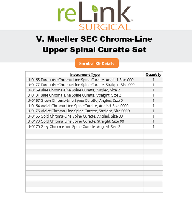 V. Mueller SEC Choma-Line Upper Spinal Curette Set