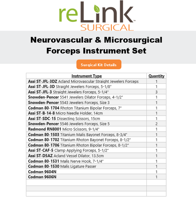 Custom Neurovascular & Microsurgical Forceps Instrument Set