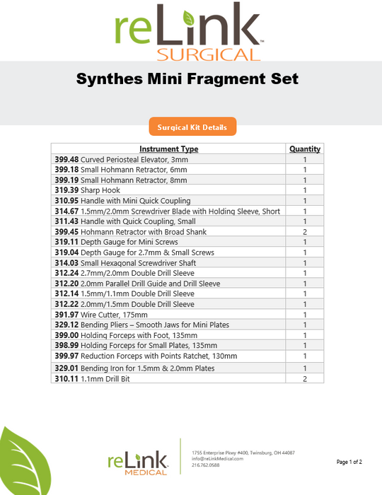 Synthes, Inc. Mini Fragment Set LCP System