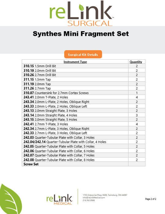Synthes, Inc. Mini Fragment Set LCP System