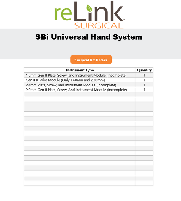Small Bone Innovations GEN II Universal Hand System Implant Modules
