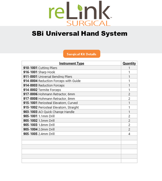 Small Bone Innovations Universal Hand System General Instruments Set