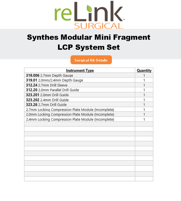 Synthes, Inc. 2.0mm, 2,4mm, & 2.7mm Modular Mini Fragment LCP System