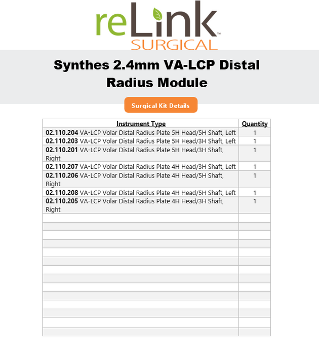 Synthes, Inc. 2.4mm VA-LCP Distal Radius Module