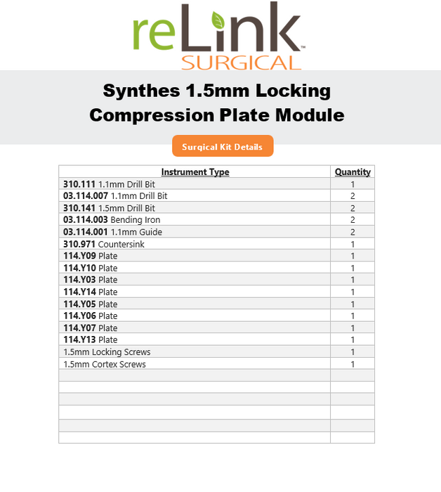 Synthes, Inc. 1.5mm Locking Compression Plate Set Module