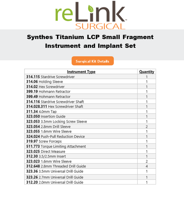Synthes, Inc. Titanium LCP Small Fragment Instrument and Implant Set