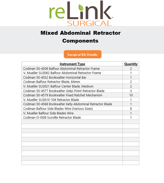 Codman Codman Mixed Abdominal Retractor Components Surgical Sets reLink Online
