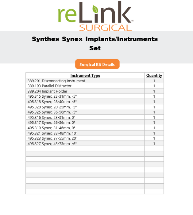 Synthes, Inc. Synex Implants/Instruments Set