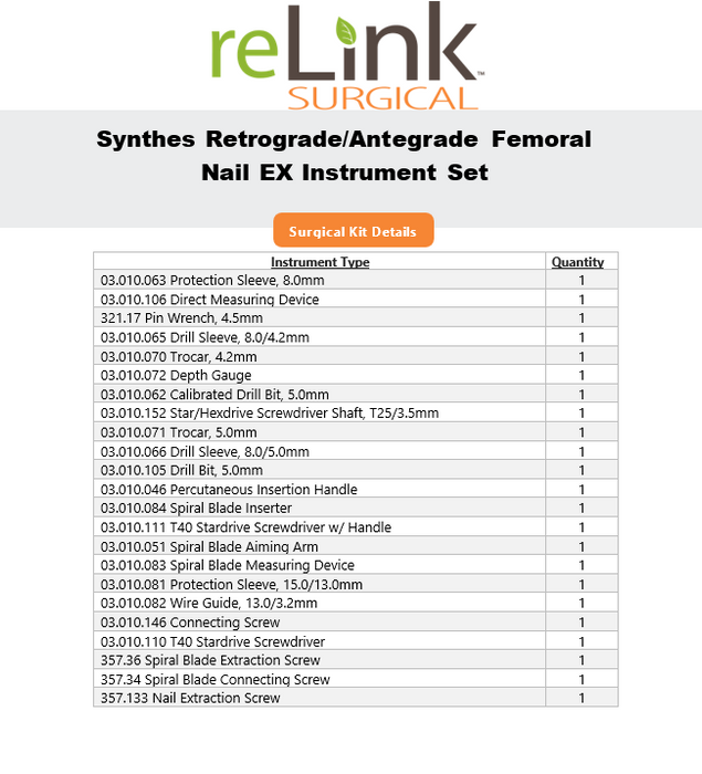 Synthes, Inc. Retrograde/Antegrade Femoral Nail EX Instrument Set