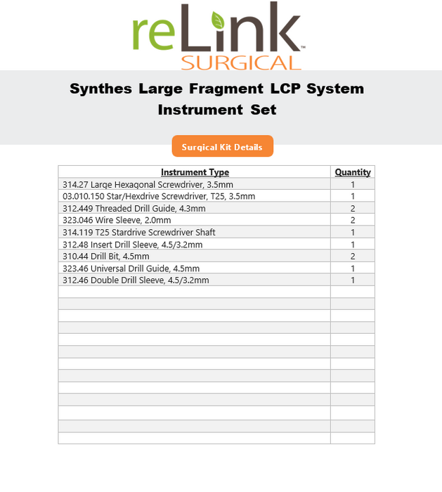 Synthes, Inc. 115.401 Large Fragment LCP Instrument Set