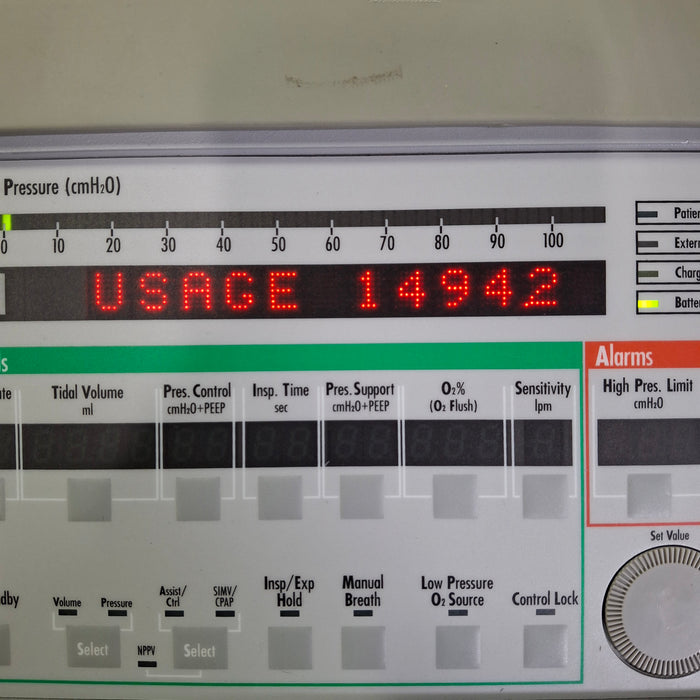 CareFusion LTV 1200 Ventilator