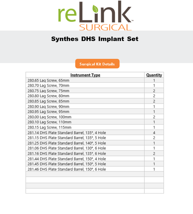 Synthes, Inc. DHS Implants Set
