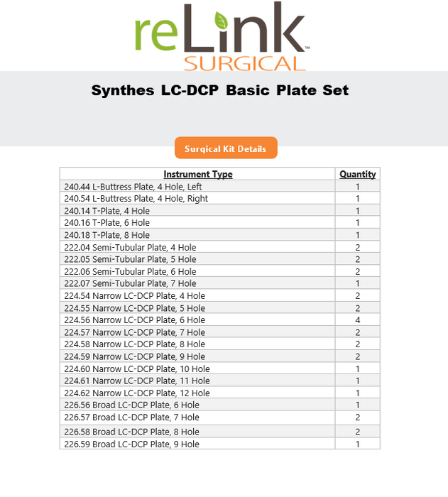 Synthes, Inc. LC-DCP Plates Limited Contact Dynamic Compression Plate
