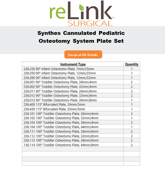 Synthes, Inc. Cannulated Pediatric Osteotomy System Plate Set