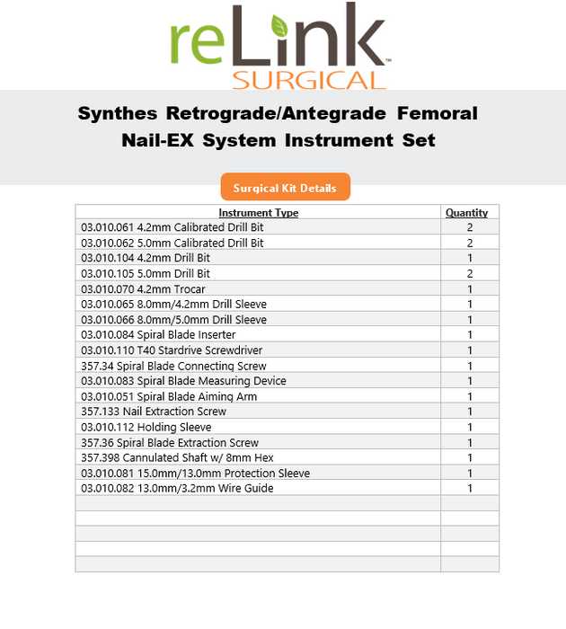 Synthes, Inc. Retrograde/Antegrade Femoral Nail EX Instrument Set