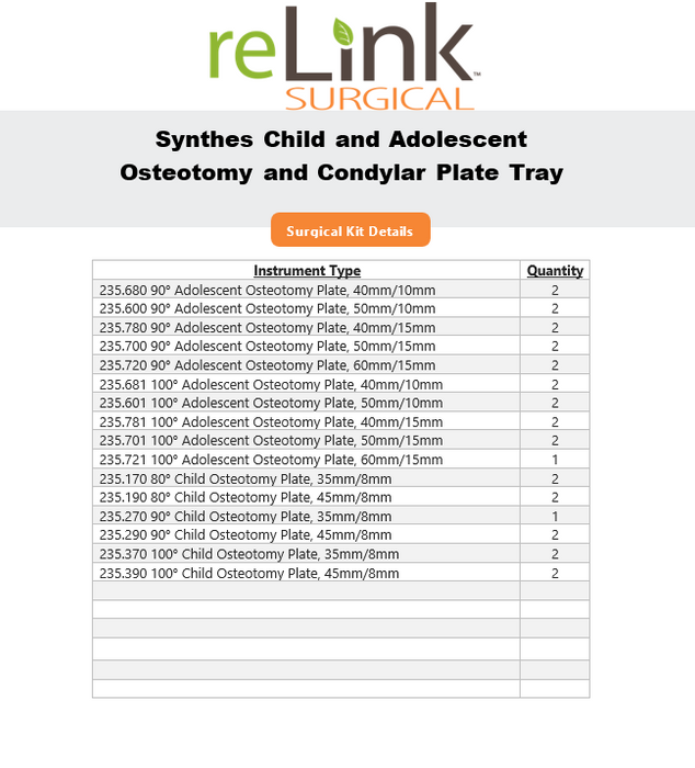 Synthes, Inc. Child and Adolescent Osteotomy and Condylar Plate Tray