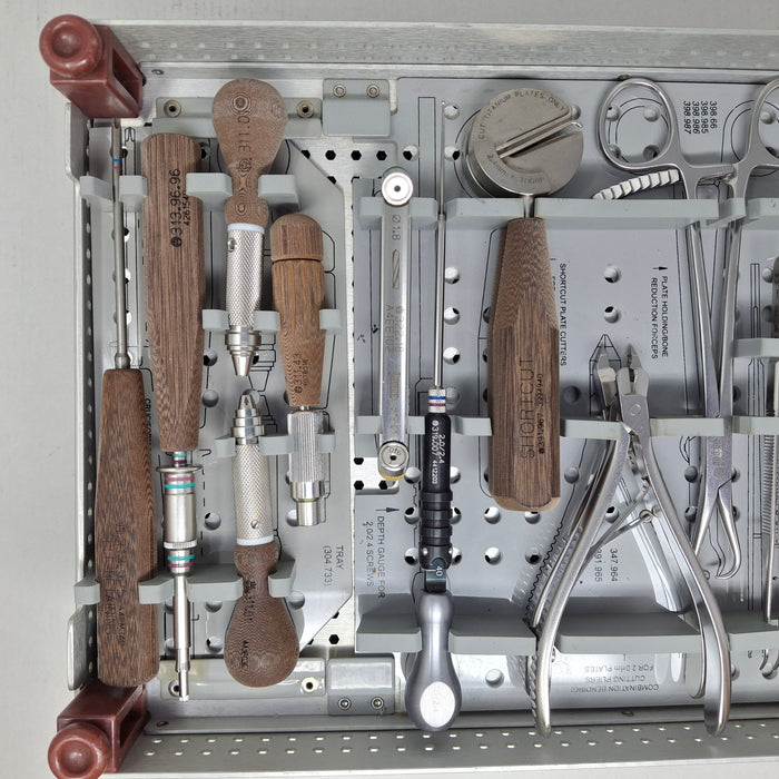 Synthes, Inc. Maxillofacial Modular Fixation System