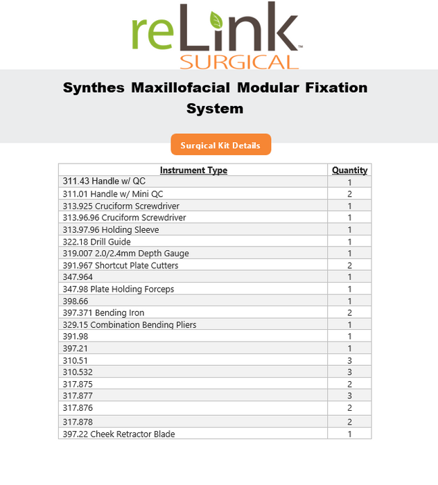 Synthes, Inc. Maxillofacial Modular Fixation System