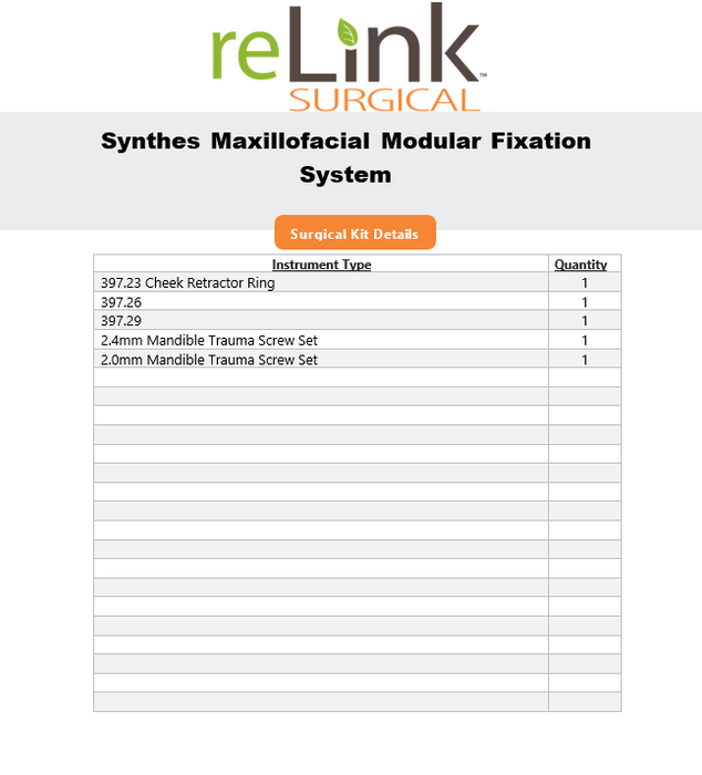 Synthes, Inc. Maxillofacial Modular Fixation System