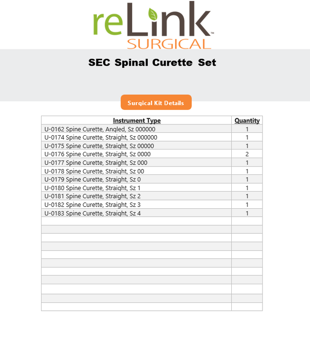 V. Mueller V. Mueller SEC Choma-Line Upper Spinal Curette Set Surgical Sets reLink Online