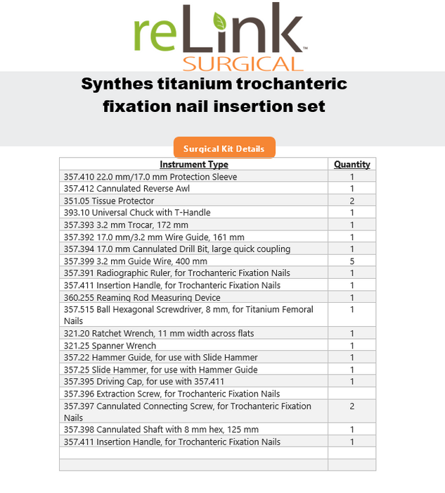Synthes, Inc. Titanium Trochanteric Fixation Nail Insertion Set