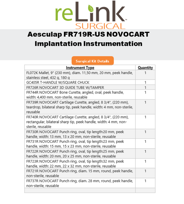 Aesculap, Inc. FR719R-US NOVOCART Implantation Instrumentation Tray