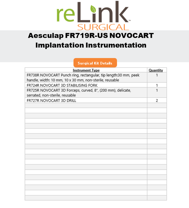 Aesculap, Inc. FR719R-US NOVOCART Implantation Instrumentation Tray