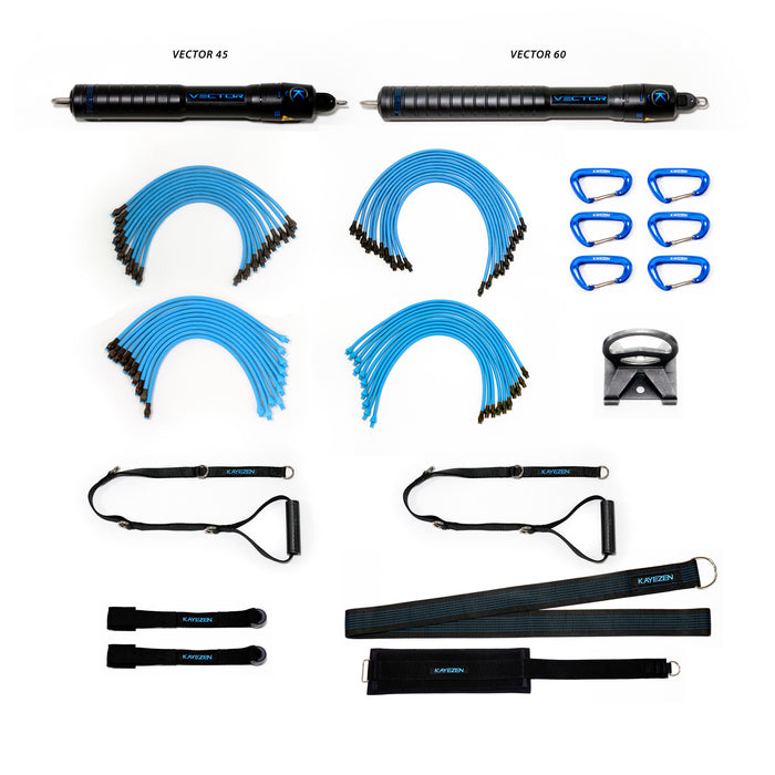 Kayezen LLC Kayezen LLC RQX-VRSCK VECTOR Resistance System Clinic Kit: VECTOR 45 Supplies reLink Medical