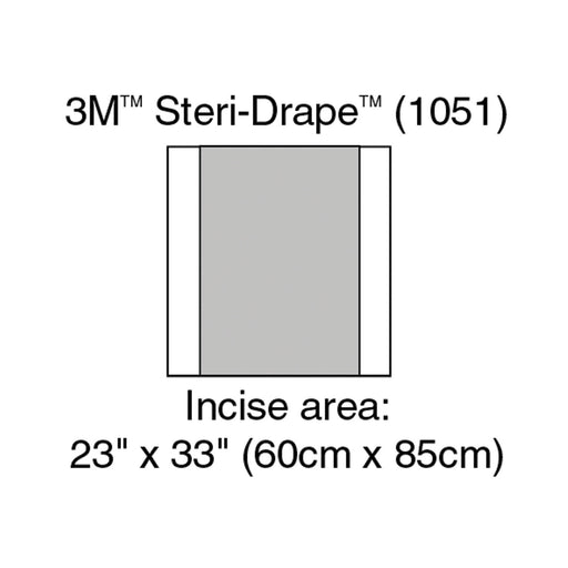 Solventum Corporation Solventum Corporation 1051 Incise Drape Overall 32" x 33" Incise Supplies reLink Medical