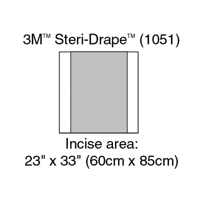 Solventum Corporation Solventum Corporation 1051 Incise Drape Overall 32" x 33" Incise Supplies reLink Medical