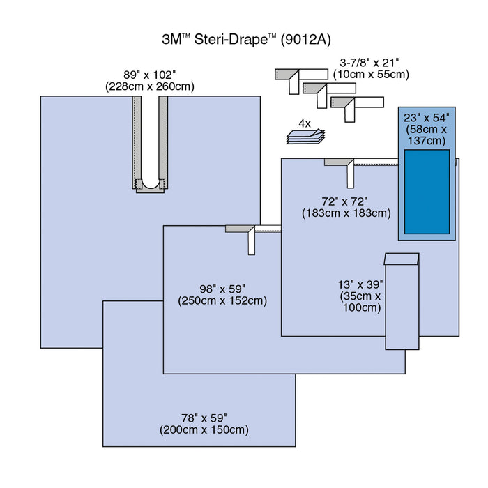 Solventum Corporation Solventum Corporation 9012A Steri-Drape Orthopedic Surgical Pack: Op Supplies reLink Medical