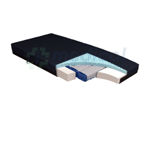 Imedical iMedical Standard Stretchers IM-AM-STMATT29 Mattress Pad Beds & Stretchers reLink Online