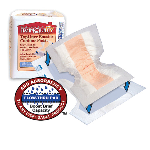 Principle Business Enterprises Principle Business Enterprises 3096 Booster Contour 21‚½" x 13‚½" Supplies reLink Medical