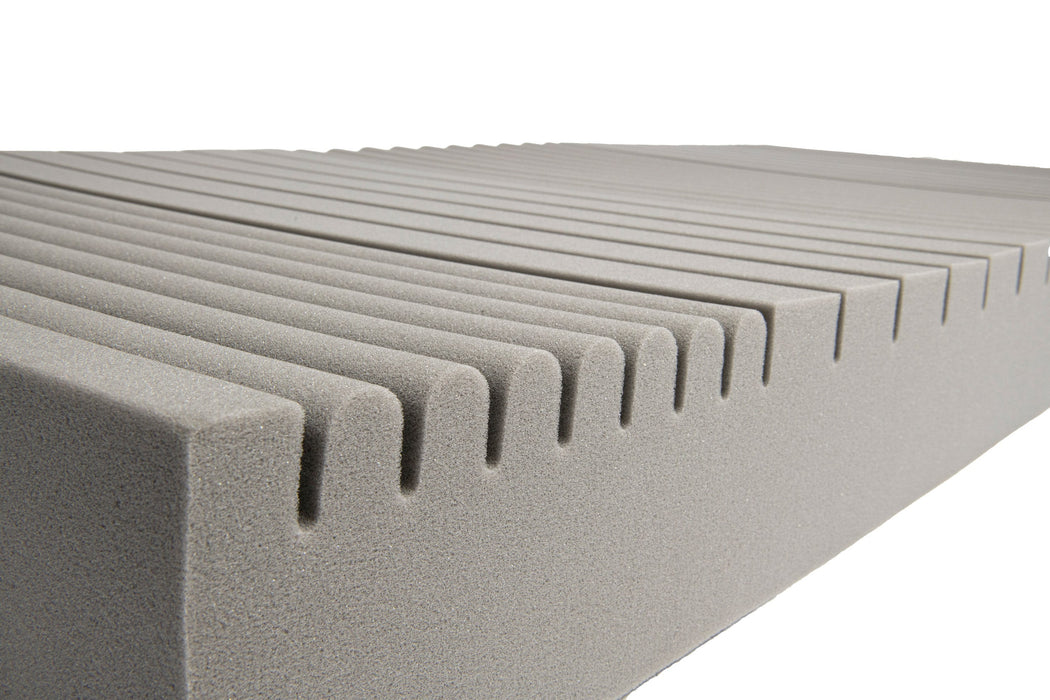 Proactive Medical 81011 Pressure Relieving Foam Mattress (E0184)