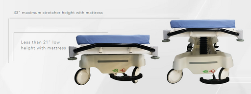 Sechrist Low Profile Transport Stretcher - Sechrist Beds & Stretchers reLink Online