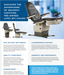 Sechrist Certified Pre Owned 527 MTI Chair Wide - Sechrist Exam Chairs / Tables reLink Medical