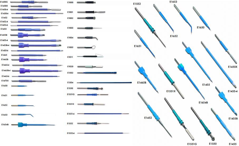 Medtronic Medtronic E1475X Coated Blade Supplies reLink Medical