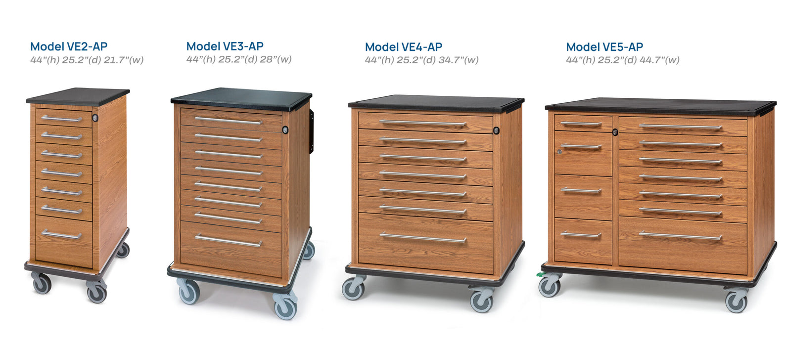 Capsa Healthcare Capsa Healthcare VE5PC-C-CW-D103-U103 Cart Medication VE5PC Core Supplies reLink Medical