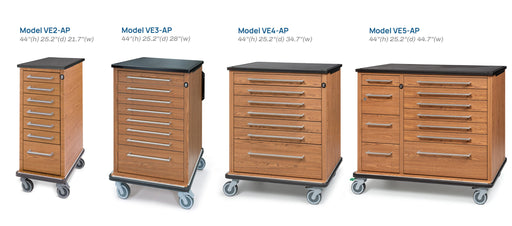 Capsa Healthcare Capsa Healthcare VE5PC-C-CW-D103-U103 Cart Medication VE5PC Core Supplies reLink Medical