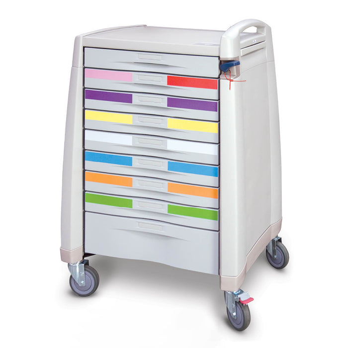 Capsa Healthcare Capsa Healthcare AM-EM-STD-PED Avalo Medical Cart Pediatric Supplies reLink Medical