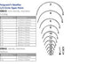 Cincinnati Surgical Company Cincinnati Surgical Company 09871-S2 Suture Needle French Spring Supplies reLink Medical