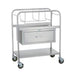 Blickman Industries Blickman Industries 1118047KIT Bassinet Kit  Bassinet 31"W Medical Furniture reLink Medical