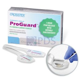 Crosstex International Crosstex International UFVPM Varnish 5% Sodium Fluoride Mint 24 Supplies reLink Medical